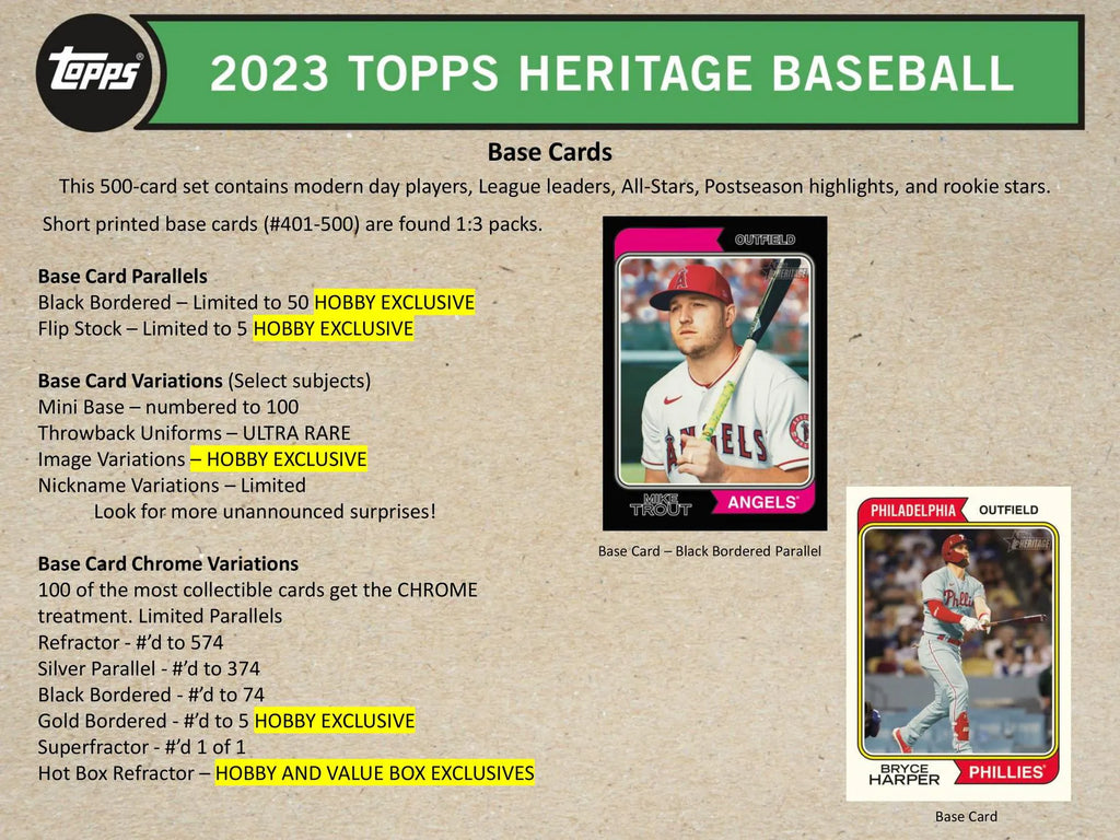 プッシュされた製品 TOPPS MLB 2023 Series One HOBBY BOX カード