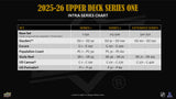 2025/26 Upper Deck Series 1 Hockey Hobby Box *IN STOCK*