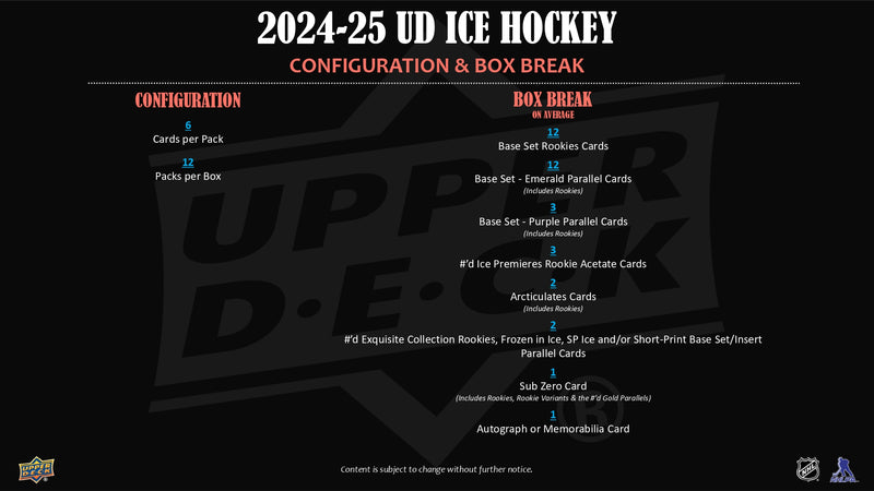 2024/25 Upper Deck ICE Hockey Hobby Pack