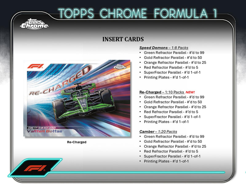 2024 Topps Chrome Formula 1 Qualifying Lap Box