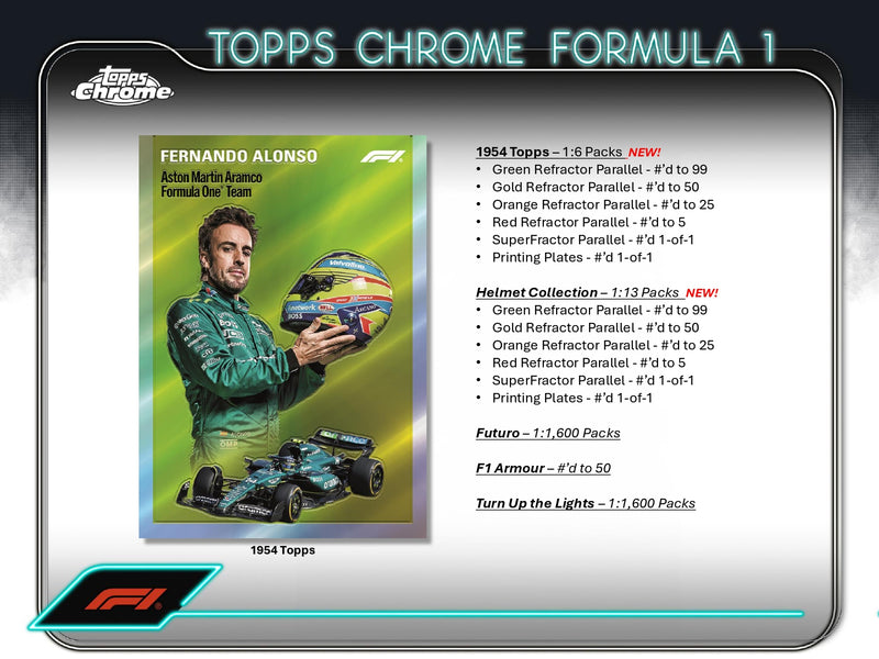 2024 Topps Chrome Formula 1 Qualifying Lap Box