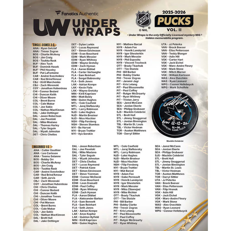 2025-26 Fanatics Under Wraps Autographed Hockey Puck Vol. 2