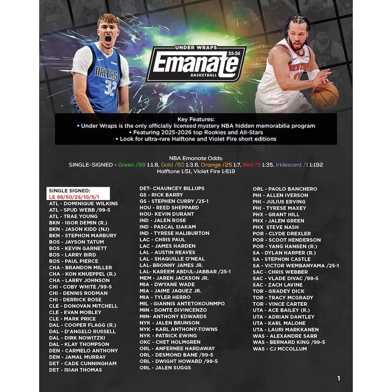 2026 Fanatics Emanate NBA Boxes