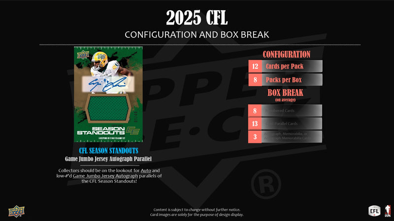 2025 Upper Deck CFL Football Hobby Pack