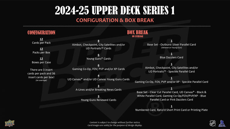 2024/25 Upper Deck Series 1 Hockey Hobby Pack