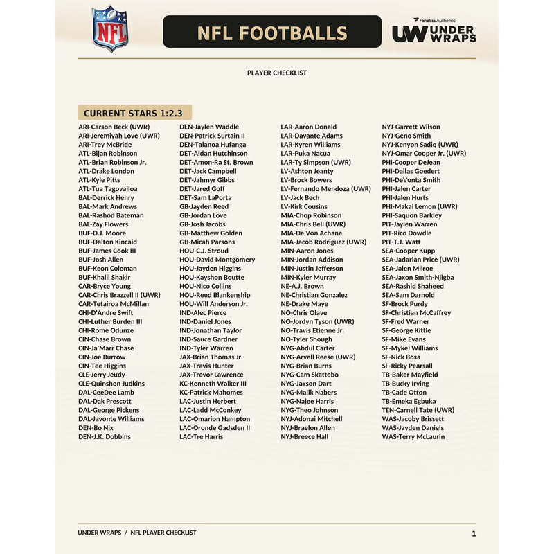 2026 Under Wraps Autographed NFL Footballs - Single Mystery Box
