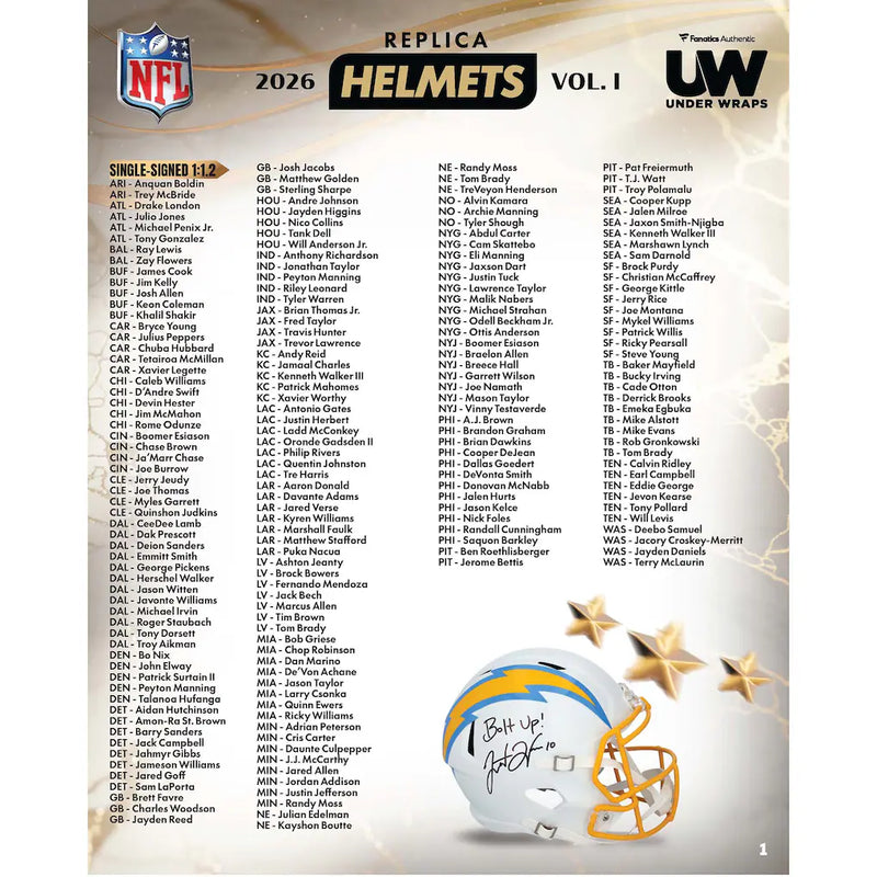 2026 Under Wraps Autographed NFL Replica Helmets Volume I - Single Mystery Box
