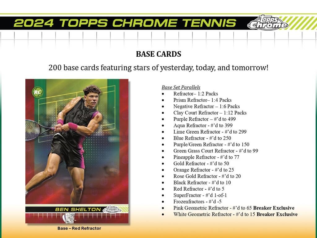 2024 Topps Chrome Tennis Hobby Box Maple Leaf Sports