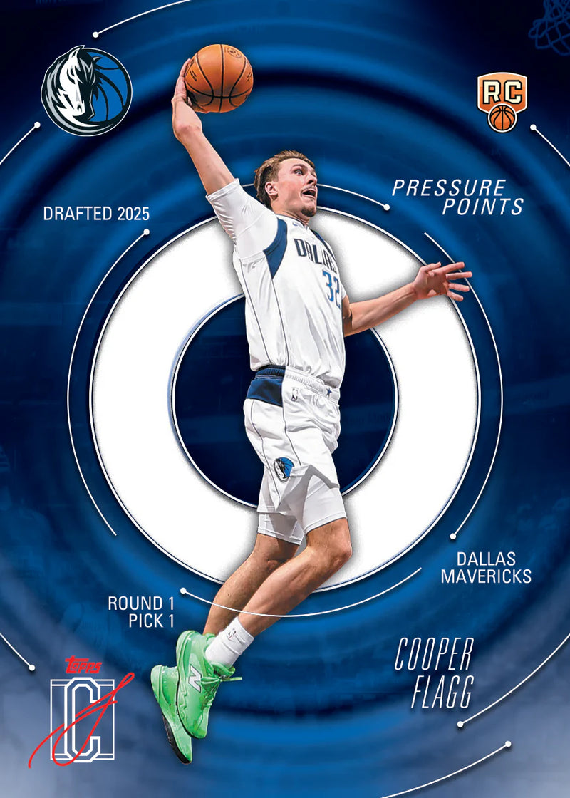 2025/26 Topps Signature Class Basketball Blaster Box