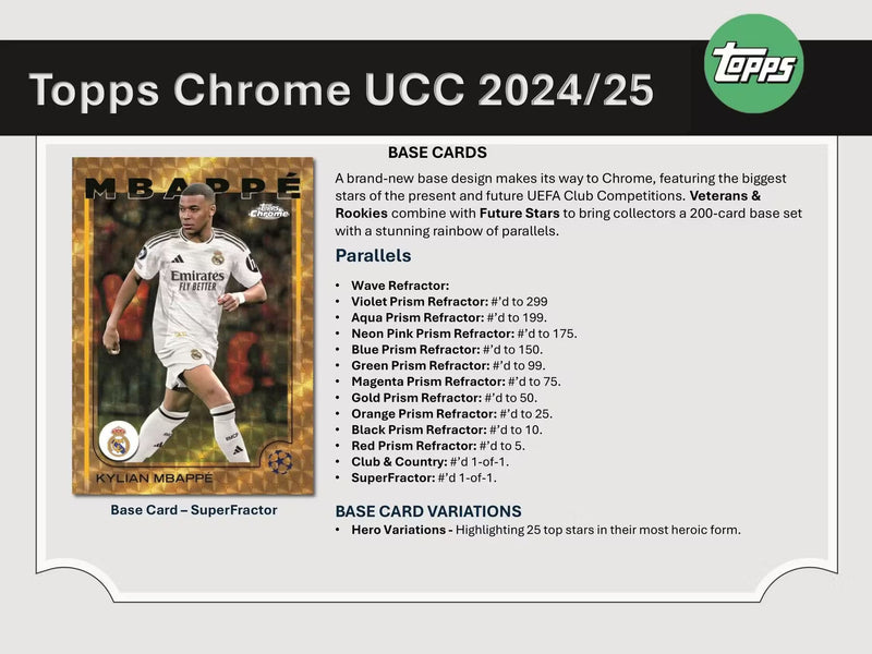 2024/25 Topps Chrome UEFA Club Competitions Soccer Blaster Box