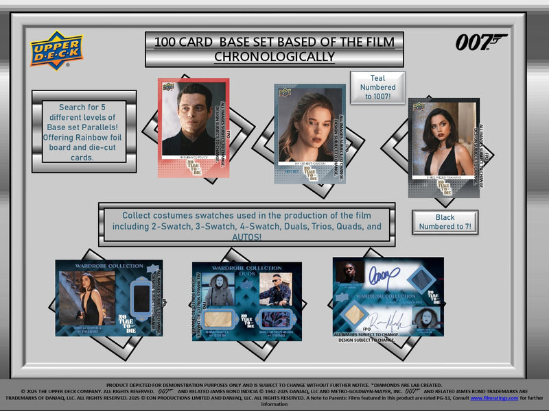 2025 Upper Deck James Bond No Time To Die 12-Box Hobby Case *CALL FOR PRICE*