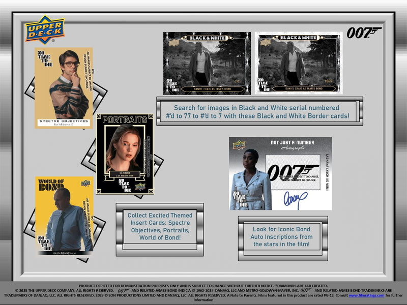 2025 Upper Deck James Bond No Time To Die 12-Box Hobby Case *CALL FOR PRICE*