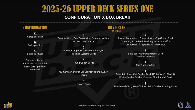 2025/26 Upper Deck Series 1 Hockey 12-Box Hobby Case