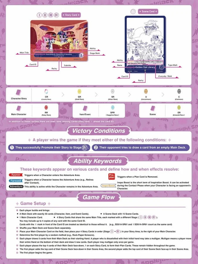 My Little Pony Trading Card Game -  Fantasy Wonderland - PACK